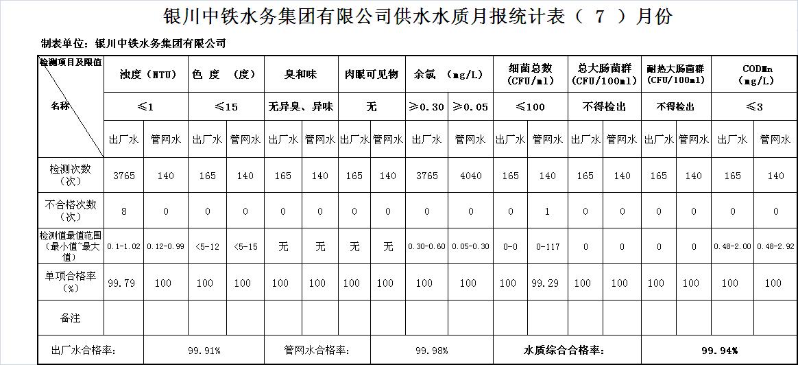 e13d10db2fe51b879fa4948154d9b276_20200827165715471547.JPG
